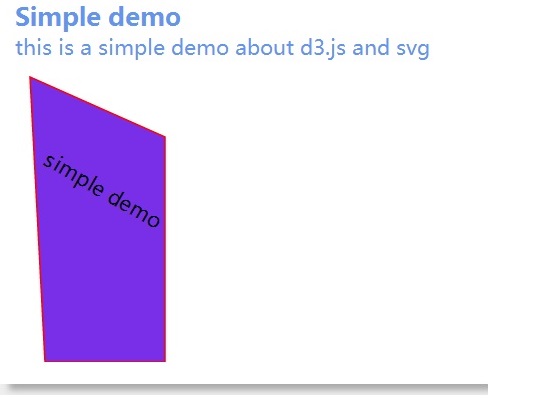d3.js简单demo